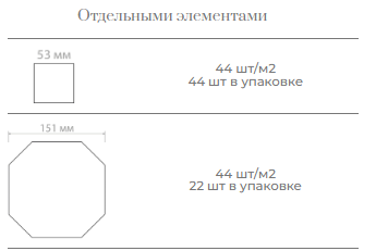 Керамическая плитка METLAH ЙОРК