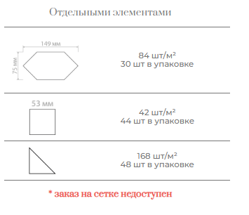 Керамическая плитка METLAH ФЛОРА