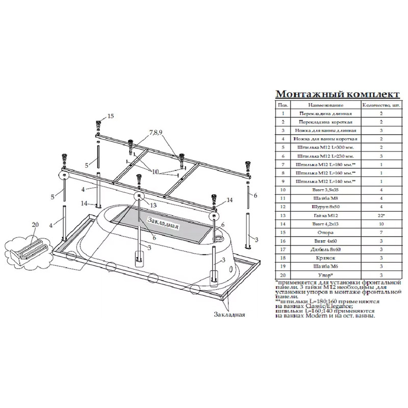 Каркас для ванны Creto 180x80 см K18080