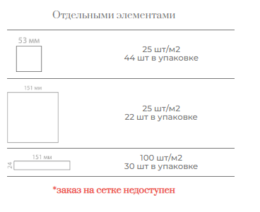 Керамическая плитка METLAH АБЕРДИН