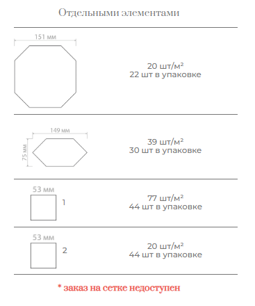 Керамическая плитка METLAH ВАРВИК