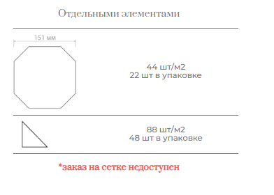 Керамическая плитка METLAH ТУРИН