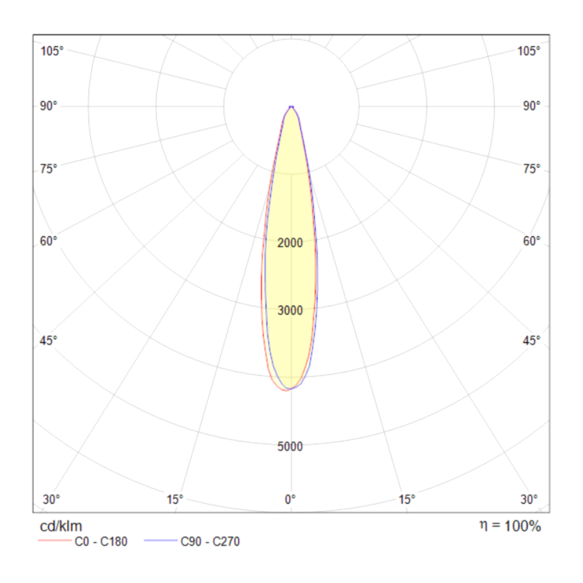Трековый светильник Technical TR003-1-12W4K-W