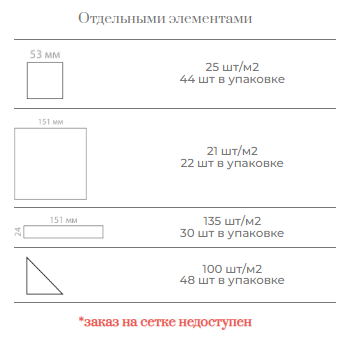 Керамическая плитка METLAH ЭЛГИН