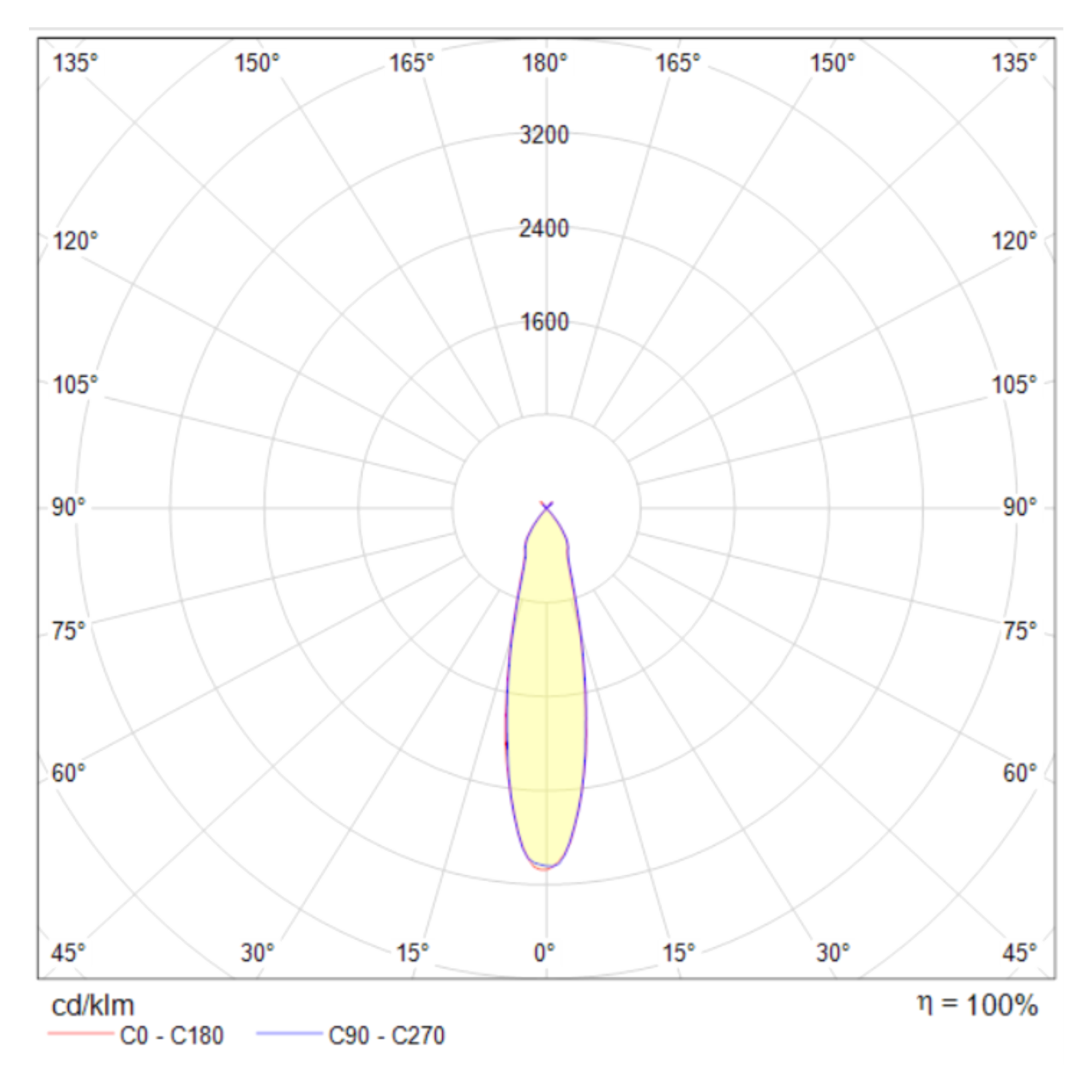 Подвесной светильник Technical P037PL-L11W4K