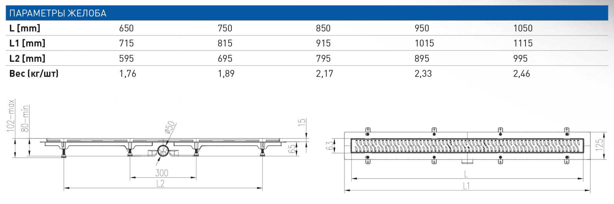 Душевой лоток 95 см Creto Points CRE-950 PB-50 с решеткой, хром