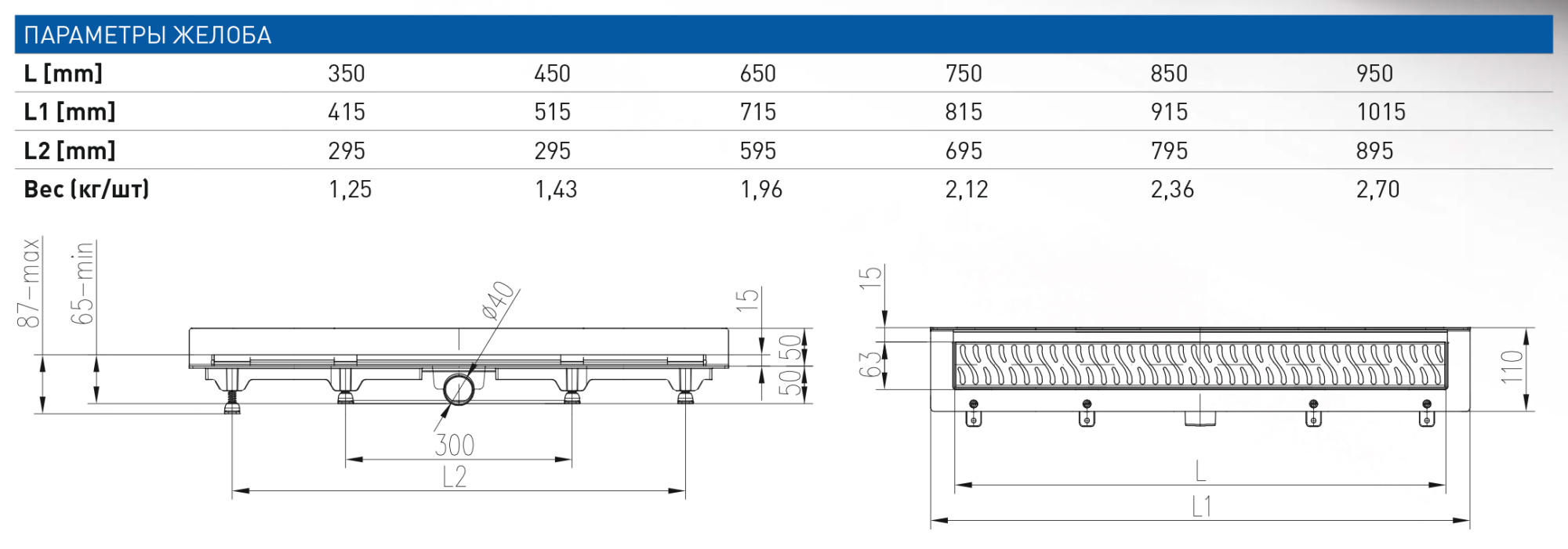 Душевой лоток 35 см Creto Walkway CRE-350 WN-P с решеткой, хром